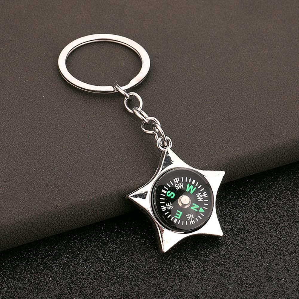 Üst düzey doku anahtarlık Mini - Compass Keychain Mini incelemesi ve fiyatı