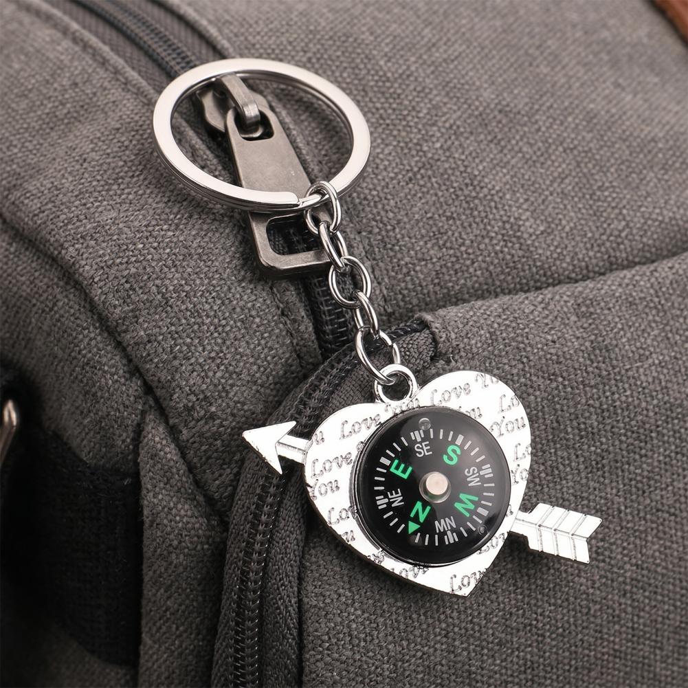 Üst düzey doku anahtarlık Mini - Compass Keychain Mini incelemesi ve fiyatı