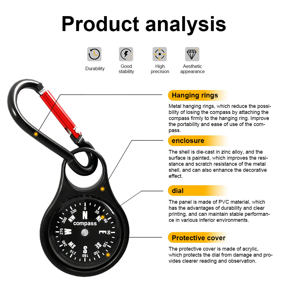 Karabinalı Mini Hayatta Kalma  - Compass Keychain Mini incelemesi ve fiyatı